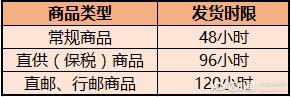 拼多多訂單怎么發(fā)貨?拼多多新手商家發(fā)貨指南